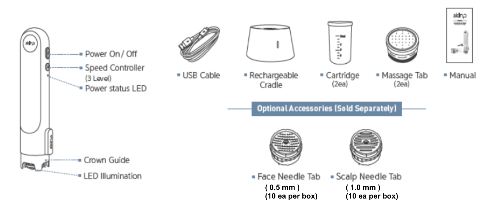 Sello dérmico Skinp